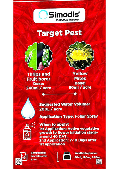 Syngenta Simodis (Isocycloseram 9.2% w/w DC) Insecticide