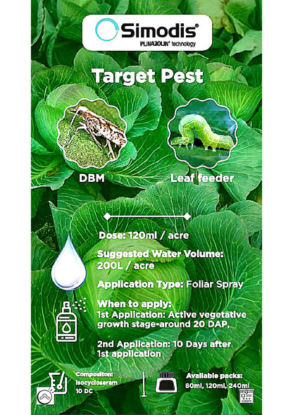 Syngenta Simodis (Isocycloseram 9.2% w/w DC) Insecticide